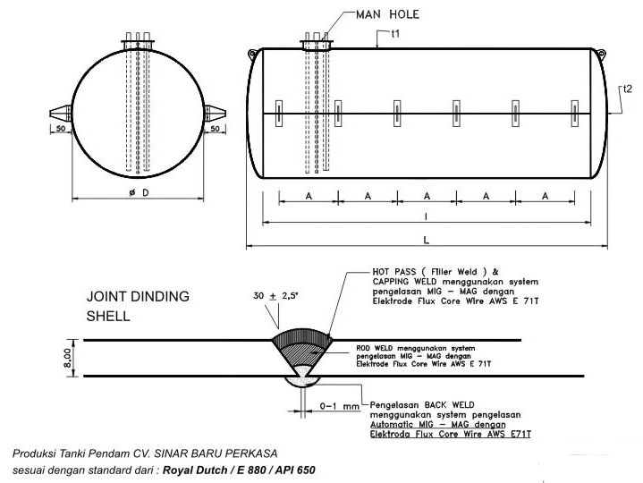 Underground Tank Diagram